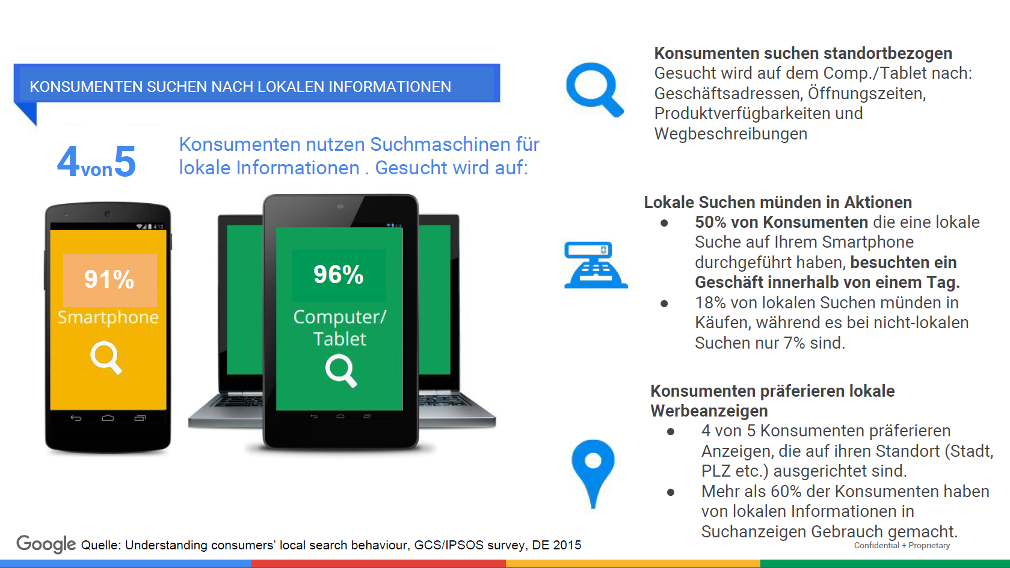 Suche nach lokalen Informationen: Screenshot aus der Präsentation von Google Partner Trainerin Sarah