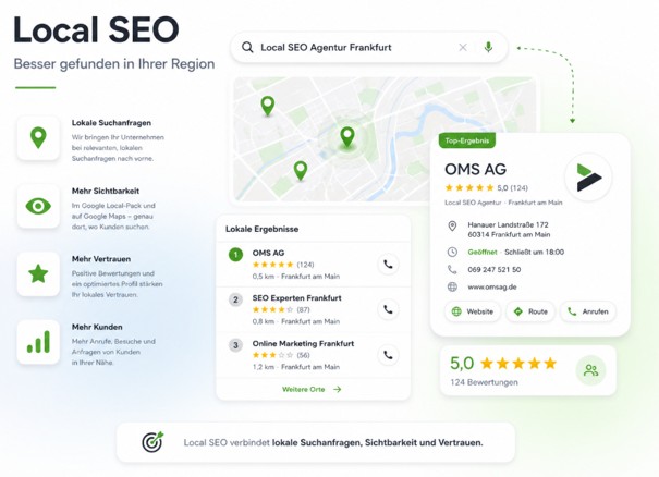 local-seo