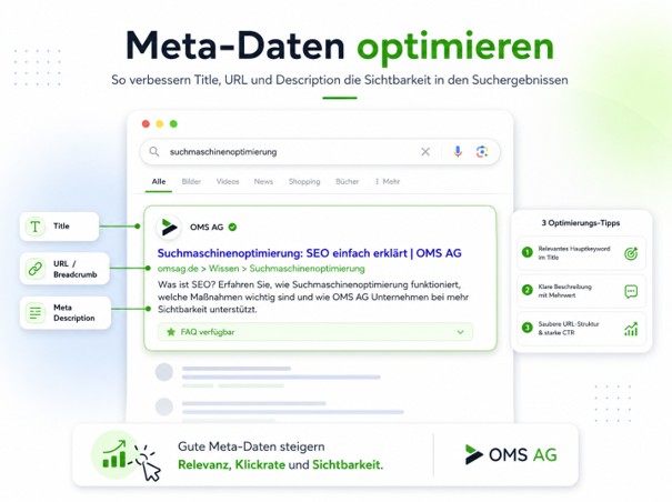 meta-daten-optimieren