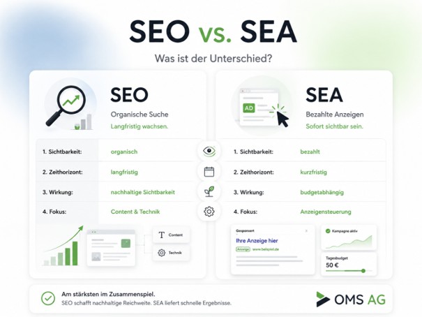 seo-vs-sea