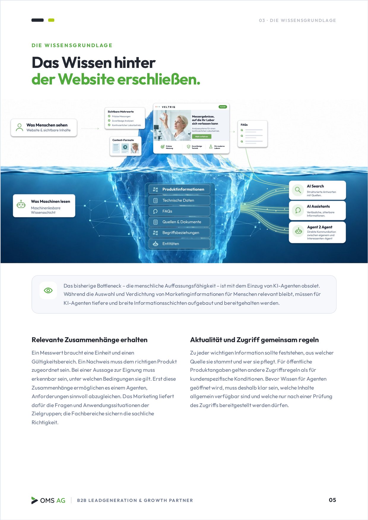 Seite 3 aus dem Dokument
