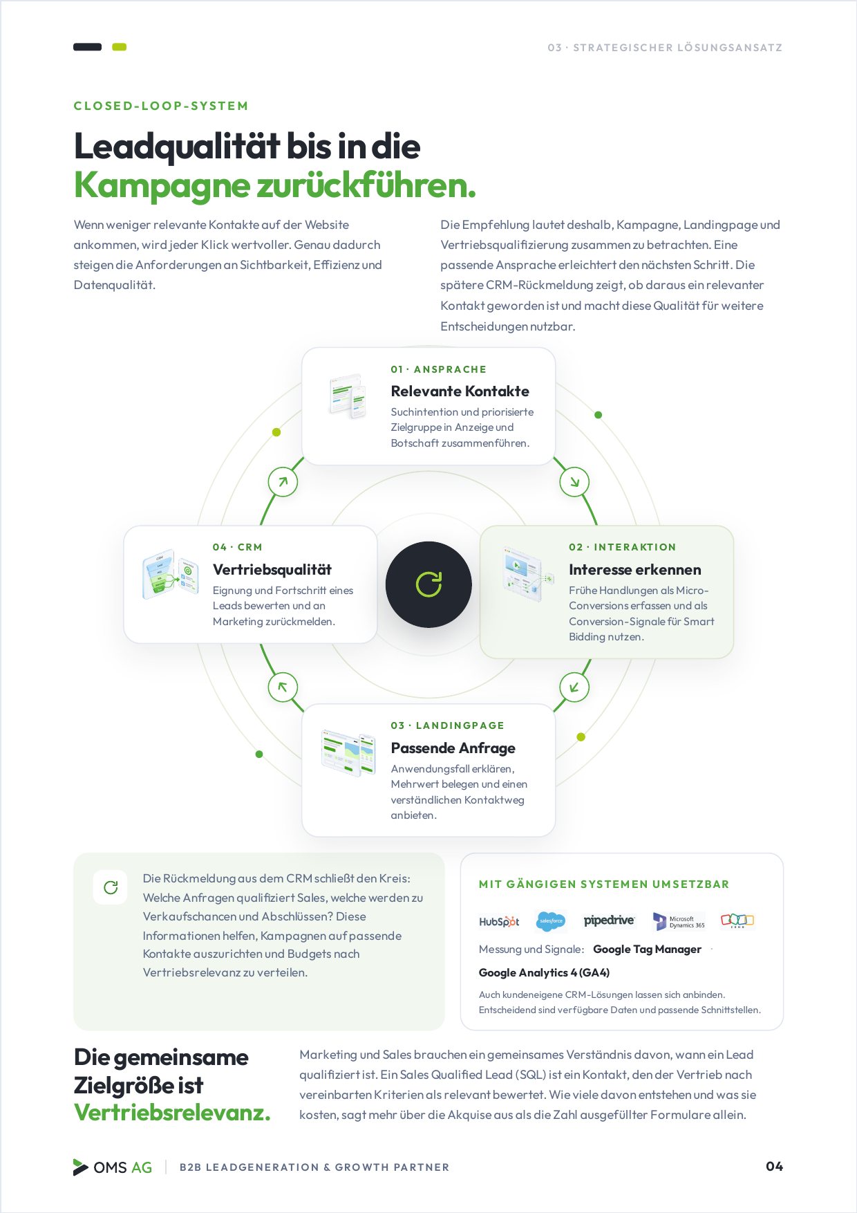 Seite 3 aus dem Dokument